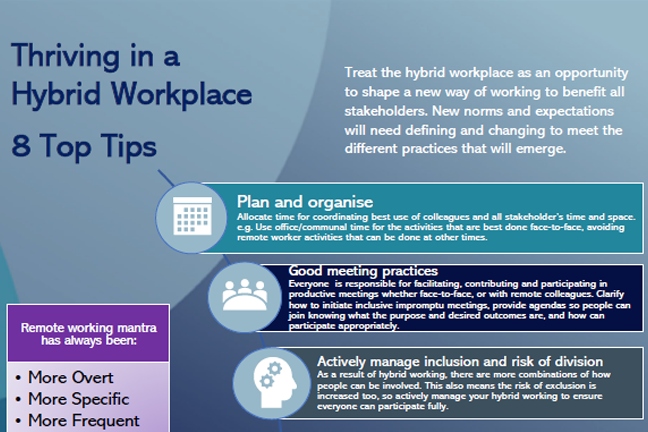 Essential Tips for Successful Hybrid Working | Primeast, CBI