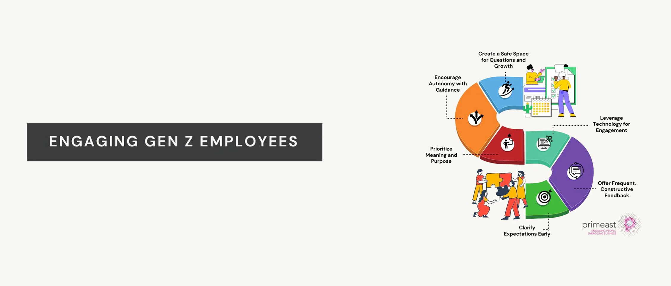 Header for Engaging Gen-z Employees