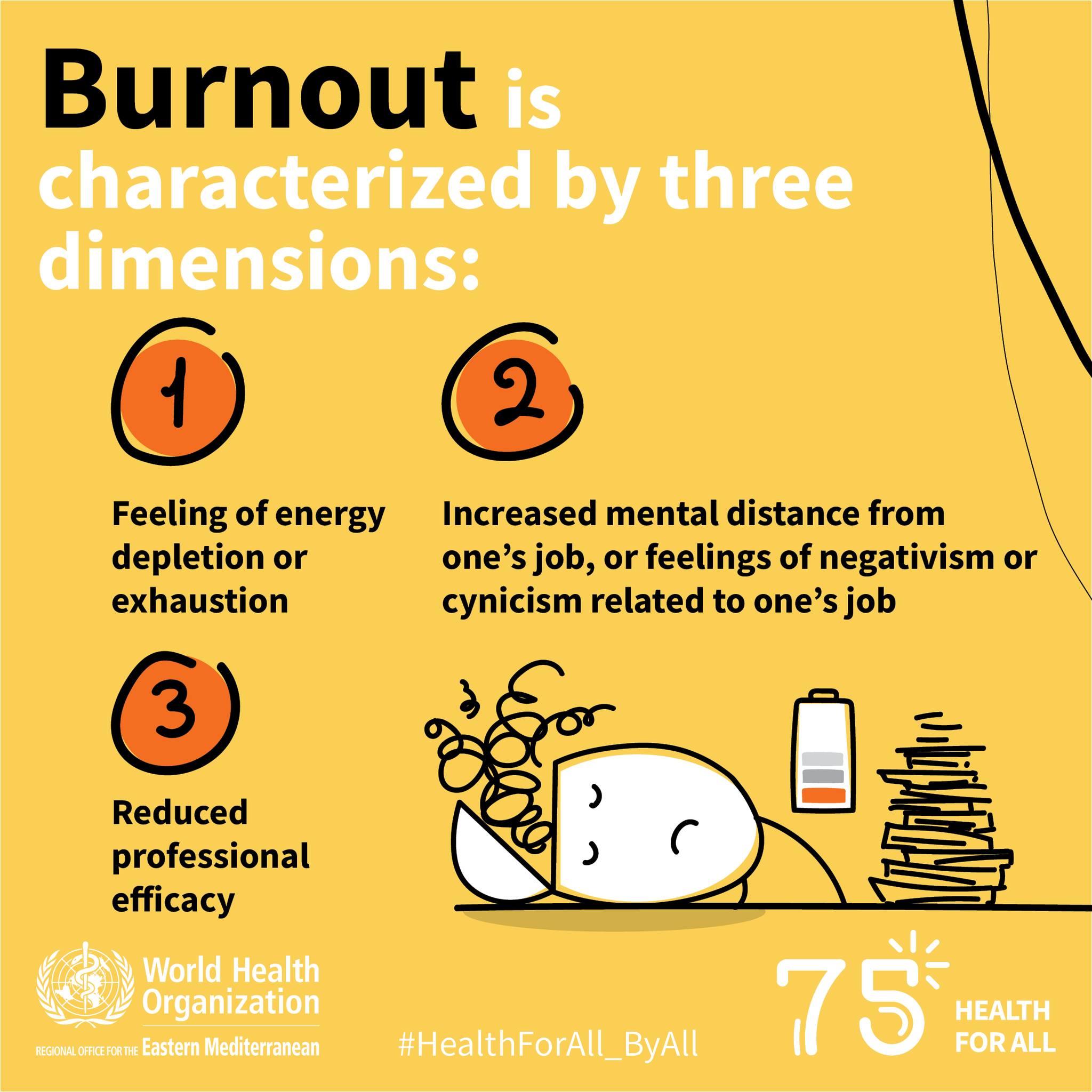 The World Health Organisation’s three dimensions of burnout