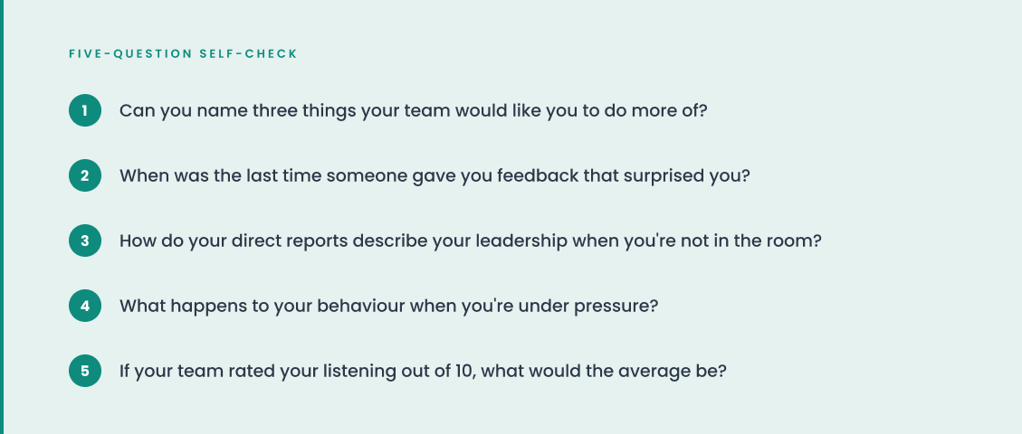 Five-Question Self-Check