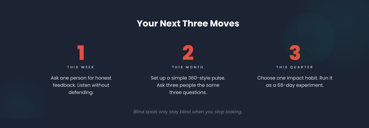 Your Next Three Moves